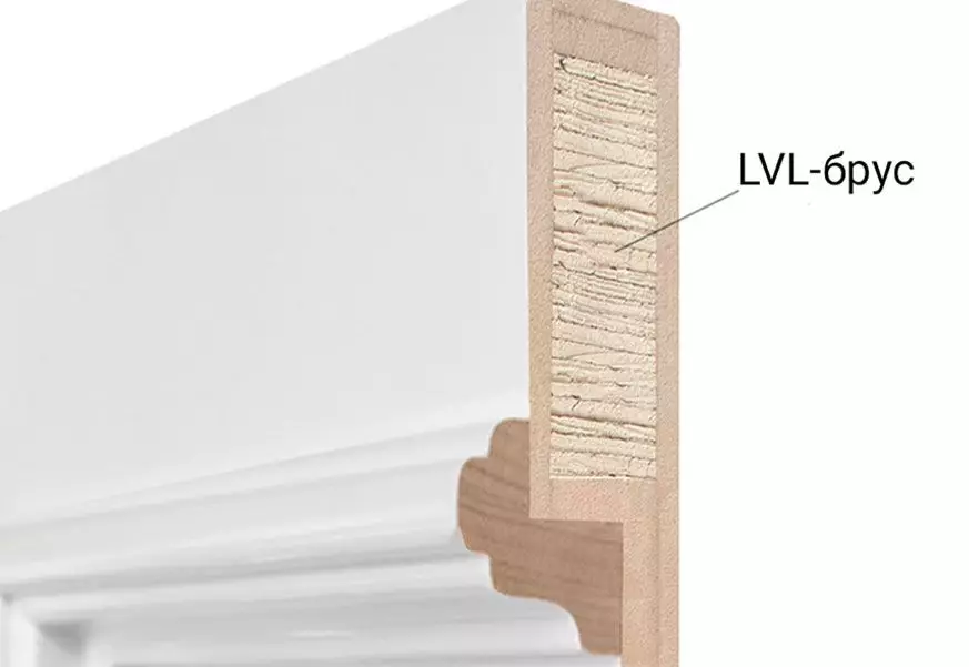 Двери из LVL бруса: особенности и преимущества